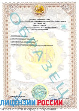 Образец сертификата соответствия (приложение) Судак Сертификат ISO 14001